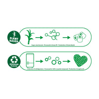 Green Beedz – Iron on beads set unicorn