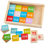 TIMES TABLES TILES
