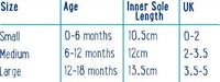INCH BLUE- SEREN