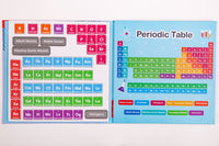 THE PERIODIC TABLE- MAGNET BOOK